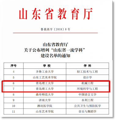http://zhaosheng.qut.edu.cn/__local/C/92/DC/89F9490484467792668168AABA2_0FB7C429_91735.png?e=.png